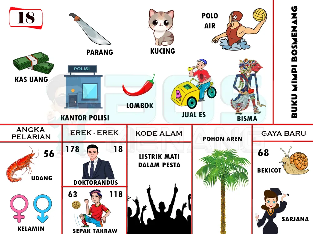 buku mimpi erek erek togel 18